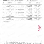盘锦重防腐地坪,盘锦超强耐腐蚀涂料-缩略图4